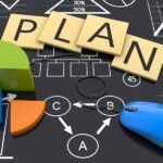 Advertising Plan