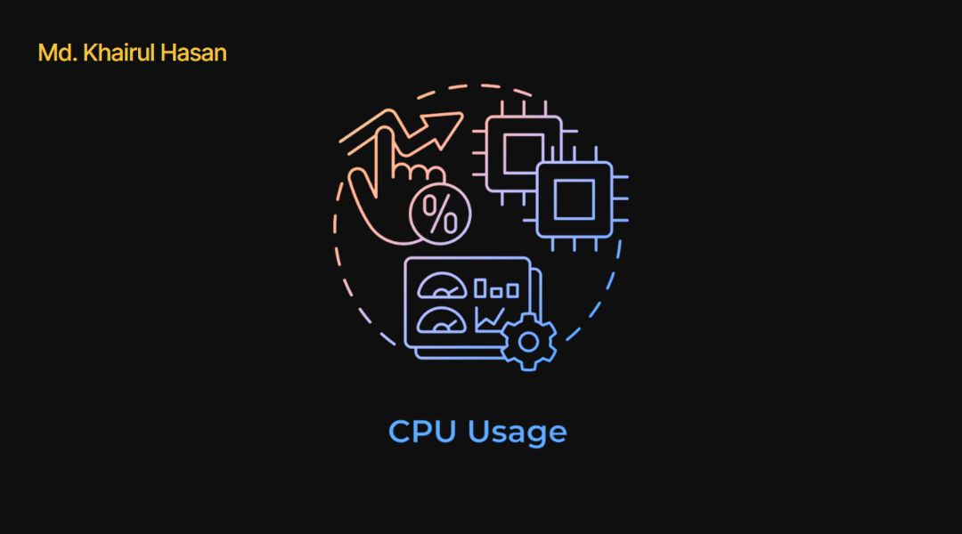 CPU usage