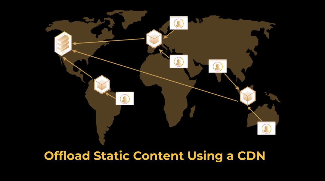 Offload Static Content Using a CDN