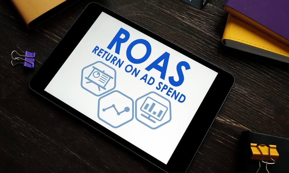 Return on ad spend (ROAS)