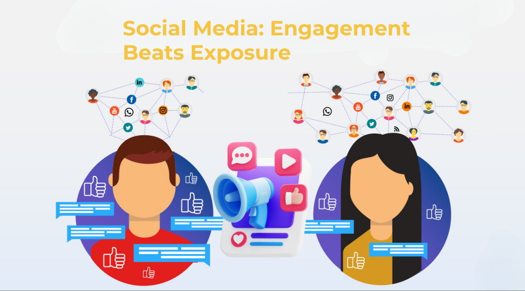 Social Media: Engagement Beats Exposure