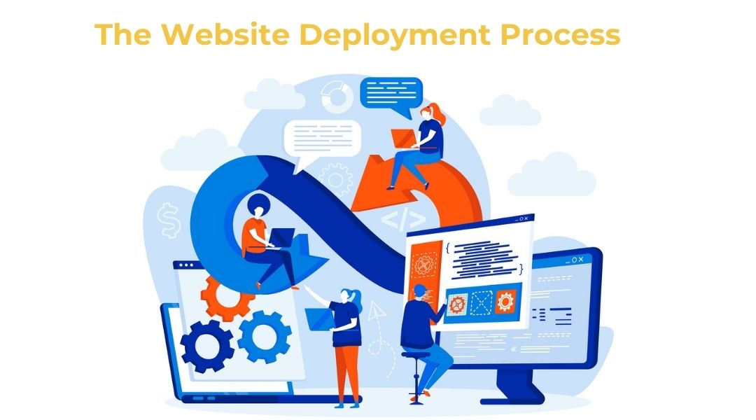 The Website Deployment Process