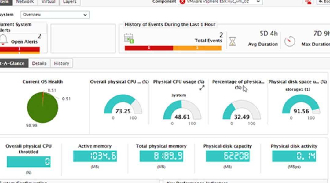 Server performance monitoring