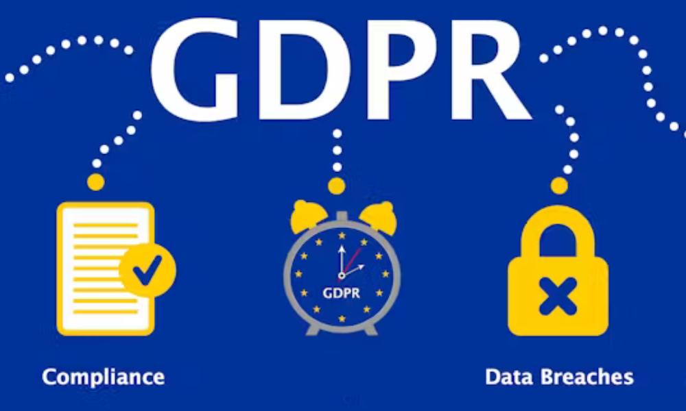 GDPR