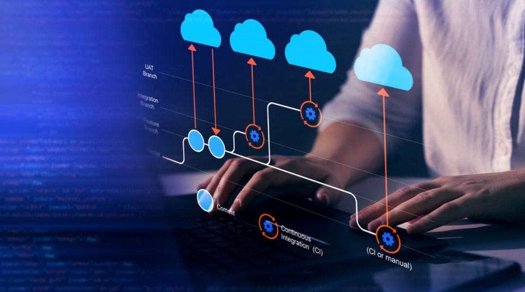 DevOps + Cloud: The Ultimate Guide to Streamlining Your IT Operations