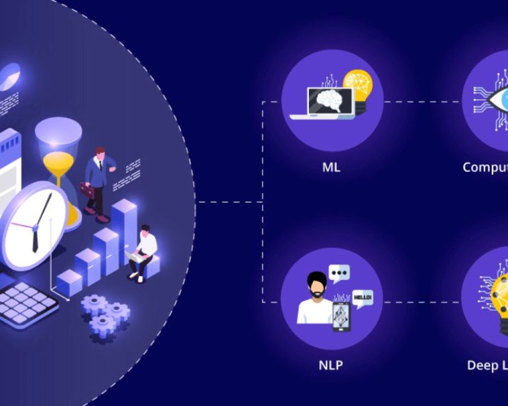 How Automation Boosts Efficiency in IT Operations